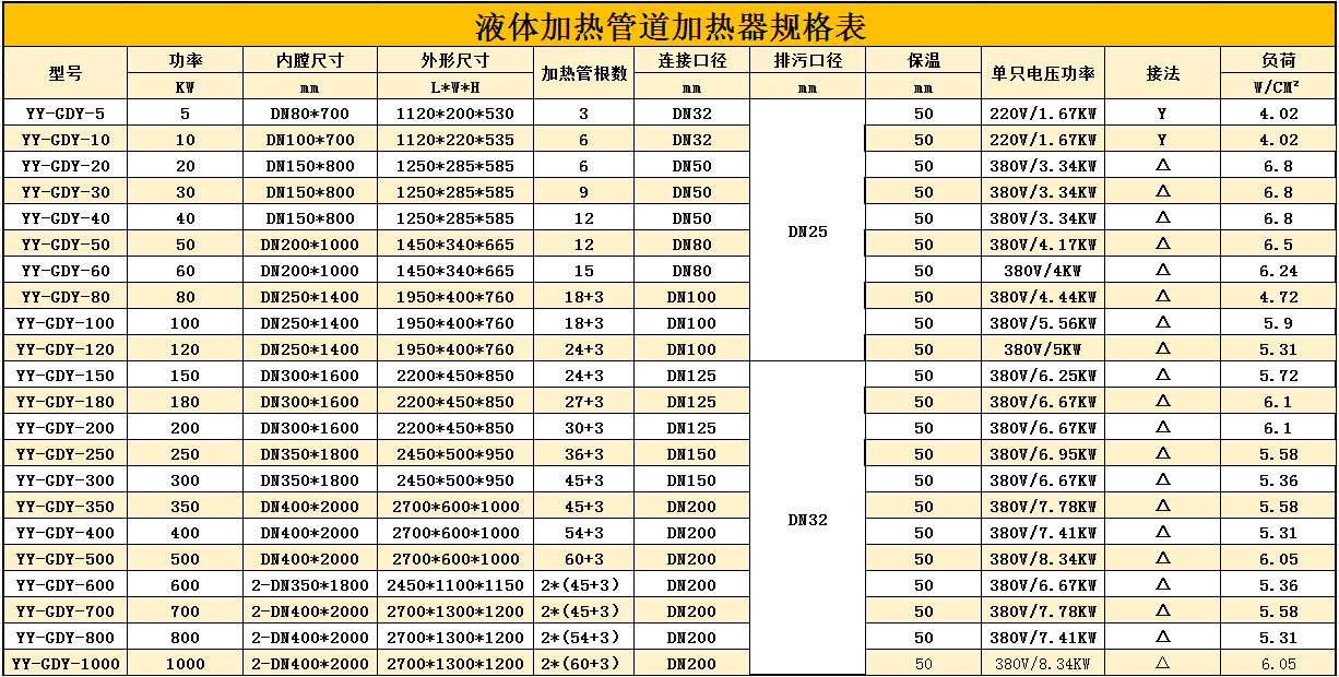 1651646309131406.png 液體管道.png