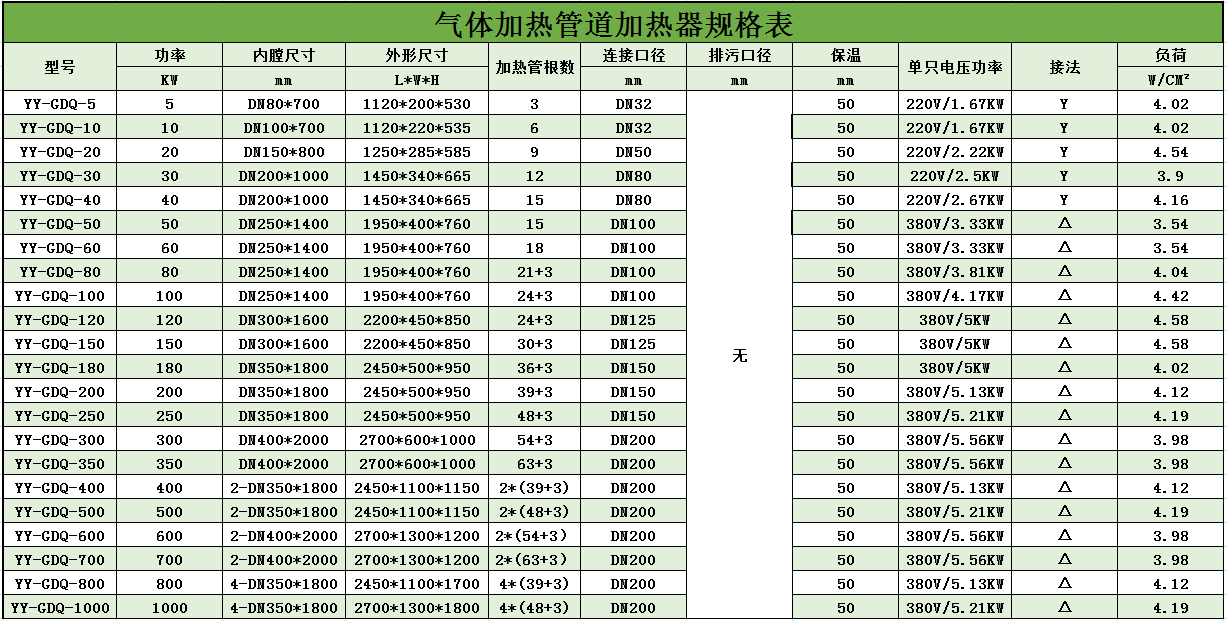 1652081488476578.png 氣體管道.png