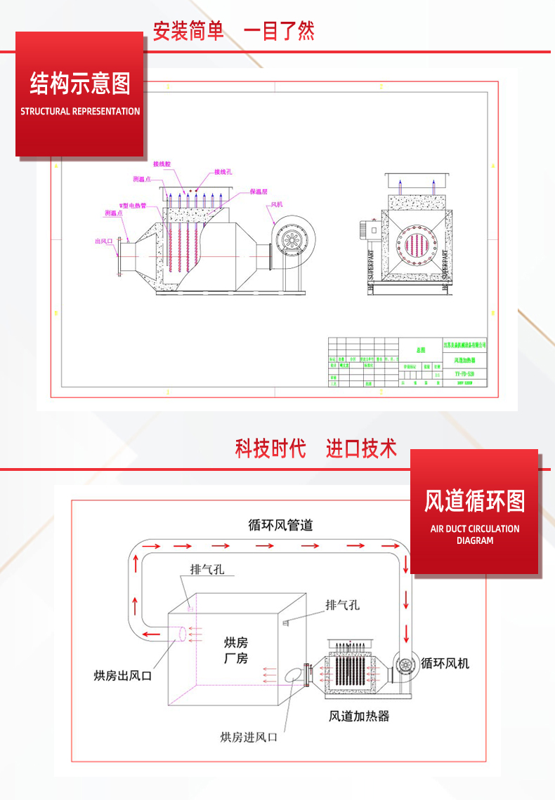 1658718363238901.jpg 風(fēng)道加熱器_05.jpg