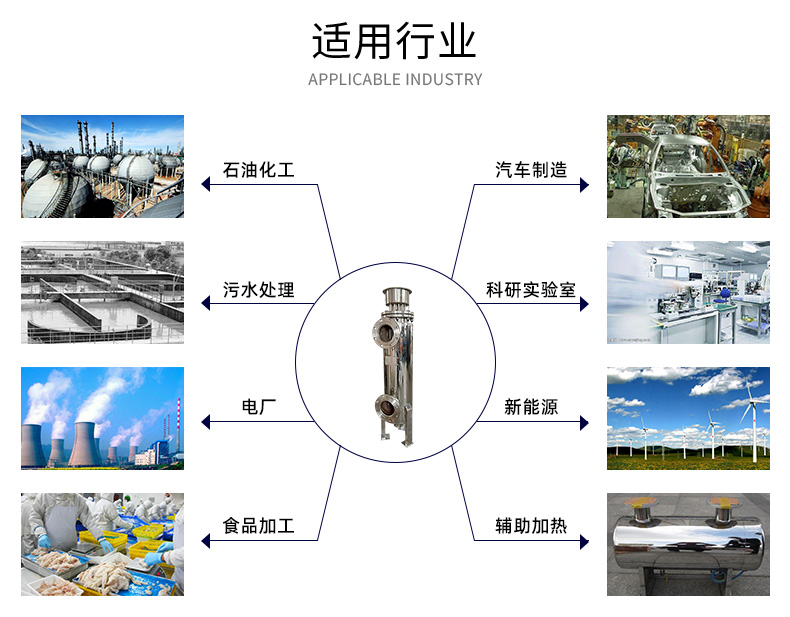 1712481450582501.jpg 管道加熱器應(yīng)用.jpg