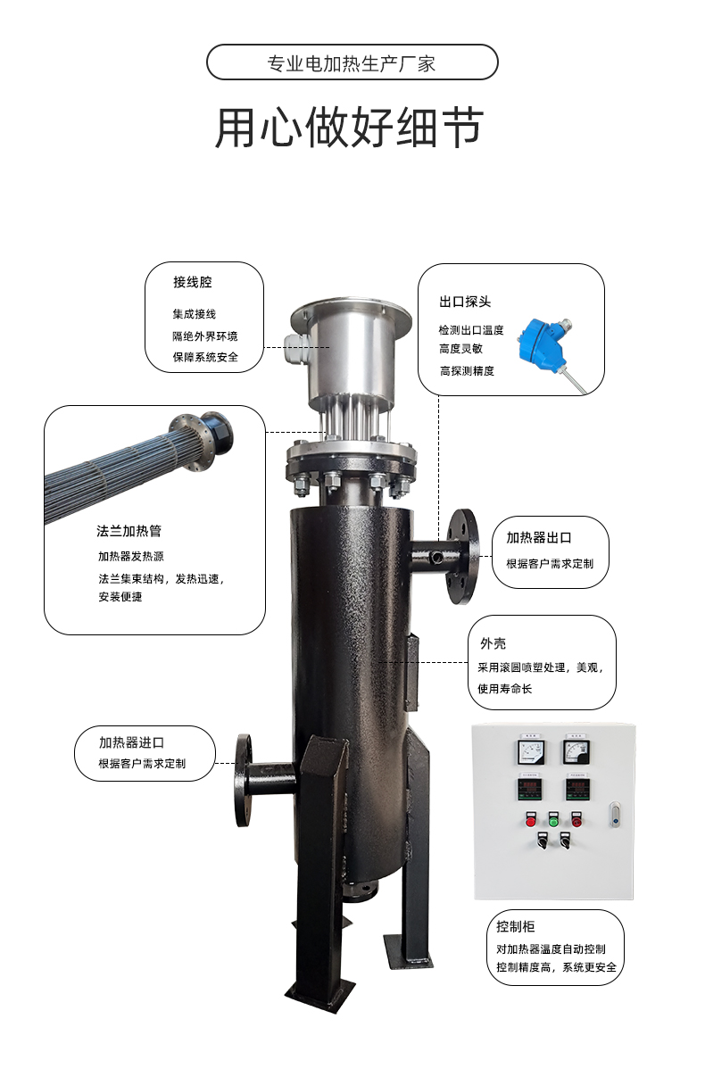 1730101982858126.jpg 氣體管道加熱器詳情頁_03.jpg