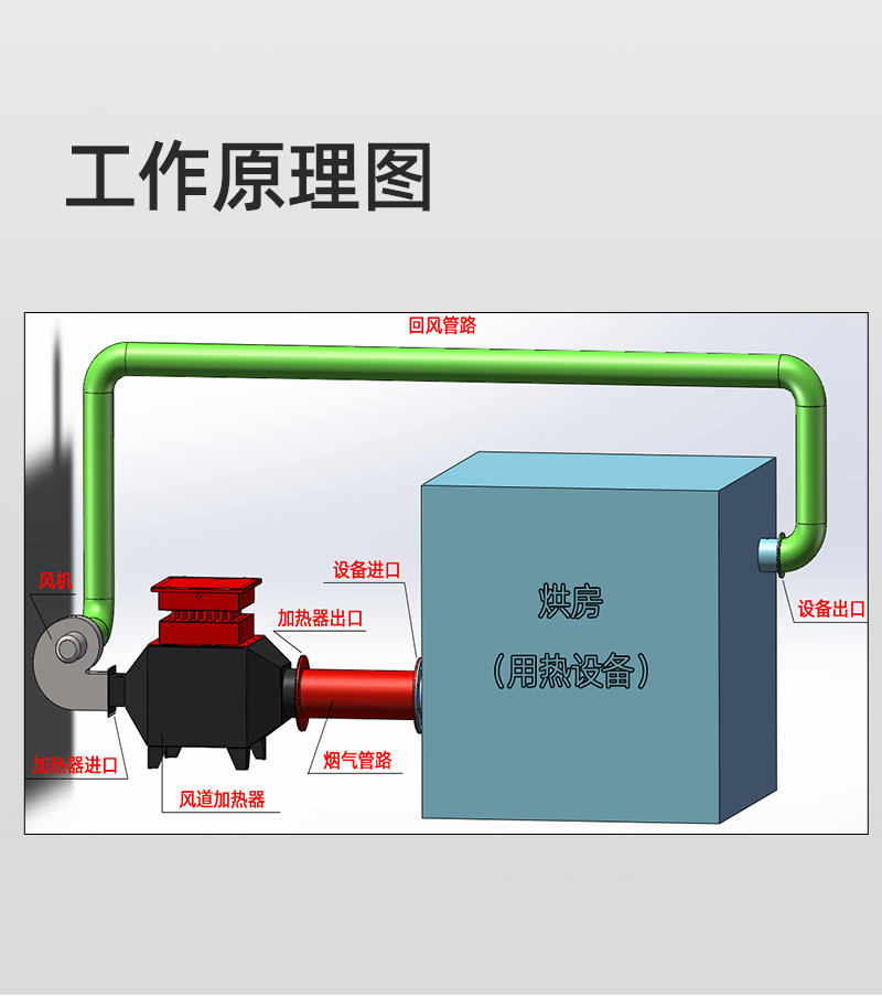 1731913026392594.jpg 風(fēng)道詳情頁(yè)_04.jpg