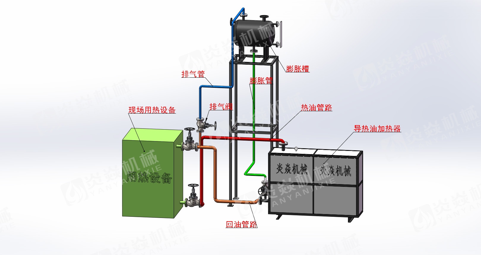 1733796457513760.jpg 炎焱油爐.jpg