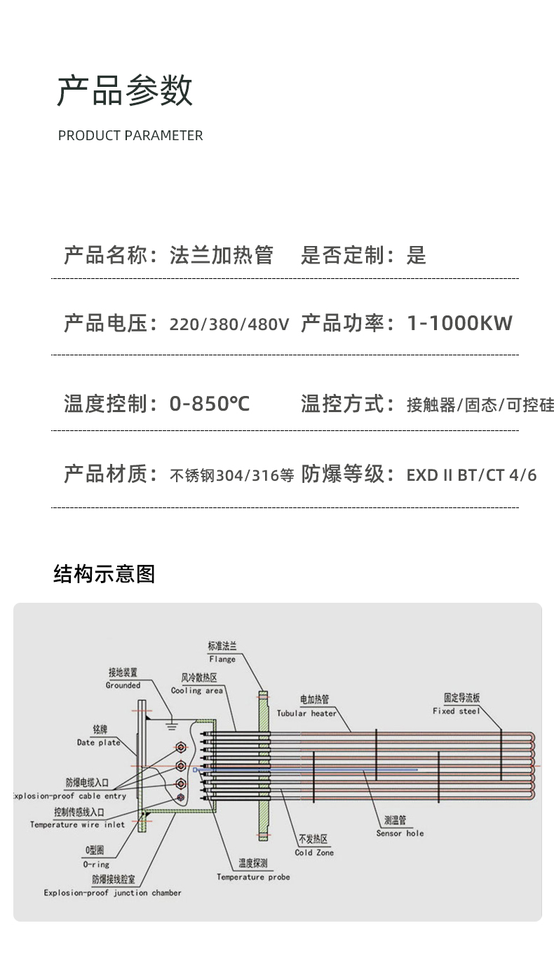 法蘭管詳情頁_03.jpg